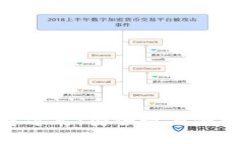 数字货币的储存方式：安