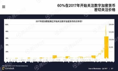 央行数字货币推动人民币国际化的新时代