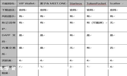 中国数字货币交易路径详细解析：新兴市场的机遇与挑战