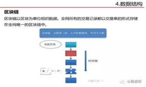 数字货币的跨度规定：理解、影响与未来趋势