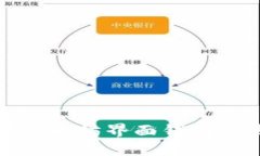 全面掌握以太坊界面钱包