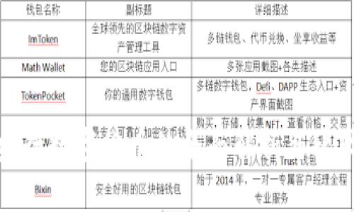 央行数字货币的全面解析与比较