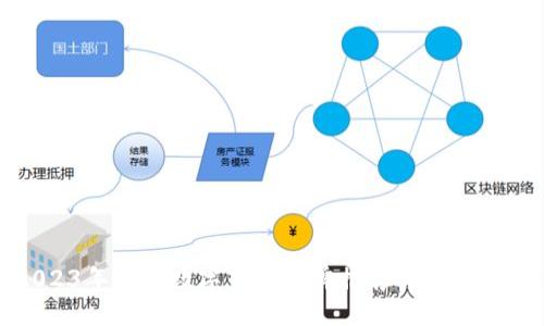 2023年最佳数字货币品牌推荐与投资指南