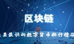 2023年交易最快的数字货币