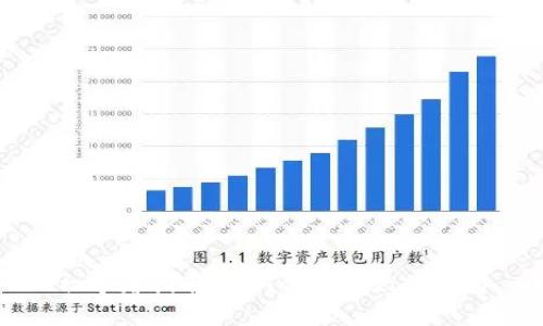 初学者指南：如何使用以太坊钱包