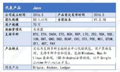 TP钱包以太坊加油站：一站