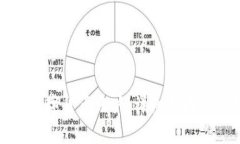 如何注册美国数字货币账