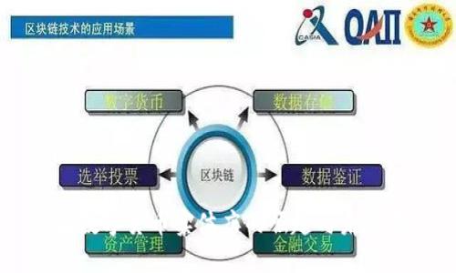 韩国数字货币实体店的崛起与未来展望