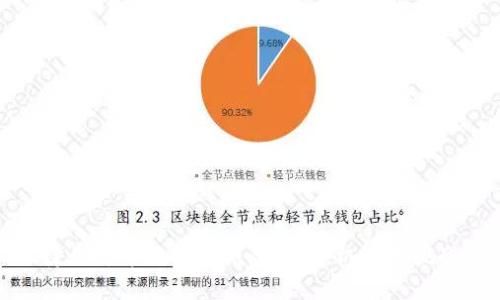 津巴布韦数字货币案详解：机遇与挑战