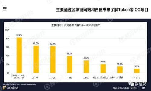 如何安全购买中国数字货币：全方位指南