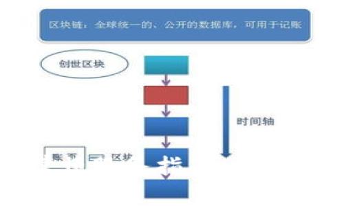 南京数字货币案件律师服务指南：如何选择合适的法律支持