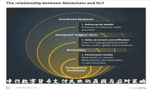 中行数字货币支付失败的原因与应对策略