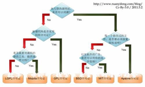 数字货币即时：探索未来金融的全新趋势