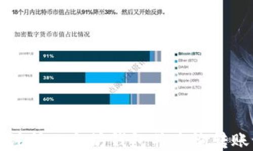 
如何注册以太坊钱包并查询转账记录