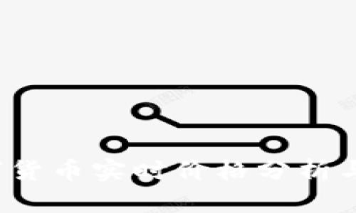 MASK数字货币实时价格分析与投资指南