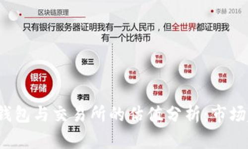 2023年以太坊钱包与交易所的估值分析：市场趋势与未来展望