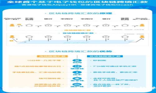 国资外资背景的数字货币：未来金融的趋势与挑战