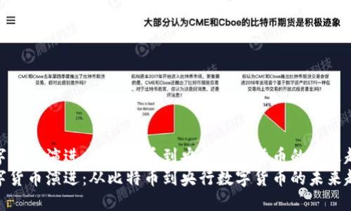 数字货币演进：从比特币到央行数字货币的未来趋势
数字货币演进：从比特币到央行数字货币的未来趋势