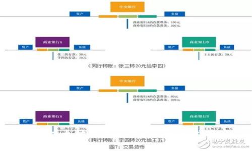 : 以太坊钱包的种类与选择指南