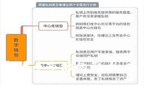 战争冲突对数字货币市场的影响：为何价格会下跌？