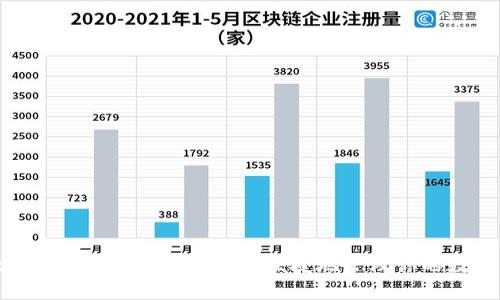 以太坊官网钱包：如何安全、便捷地管理你的数字资产