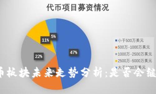 数字货币板块未来走势分析：是否会继续下跌？