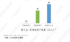 数字货币MJ：全面解析与未