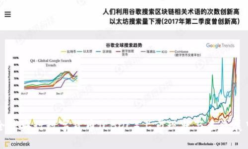 全球央行数字货币（CBDC）上市现状与未来展望