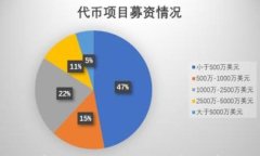 如何将以太坊安全放入钱