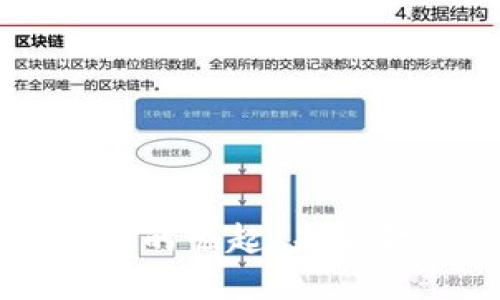 优博讯数字货币的崛起：未来金融的全面变革