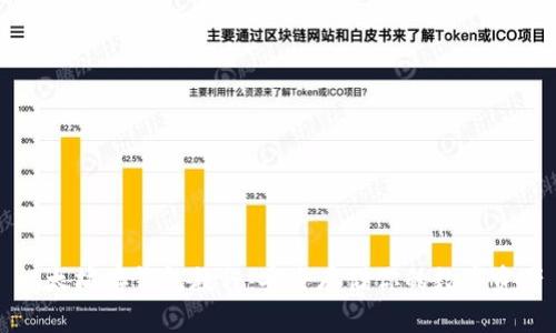 以太坊存钱包教程：安全存储你的数字资产