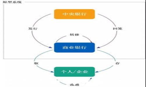 
股神传承与数字货币的未来：投资新热潮分析