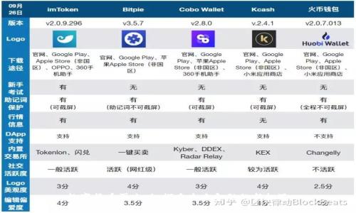 数字货币再立功：探索未来金融的新机遇