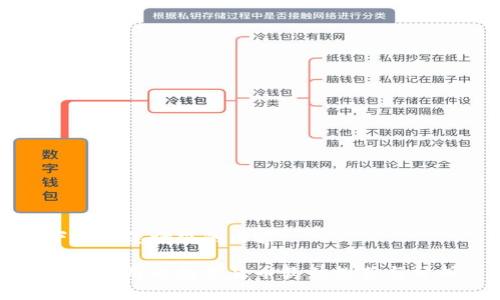 下面是您请求的内容：

印度使用的数字货币软件推荐与分析