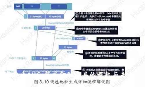 数字货币AUG：新兴金融工具的崛起与未来发展