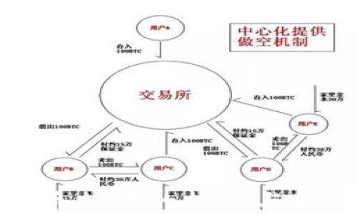 
数字货币支付的挑战与解决方案