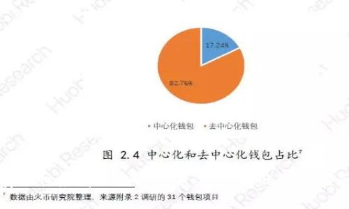 安全性最高的数字货币：投资者的选择指南