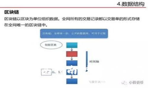 2023年数字货币购买指南：哪里可以买到数字货币？