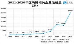 以太坊钱包锁仓：如何安