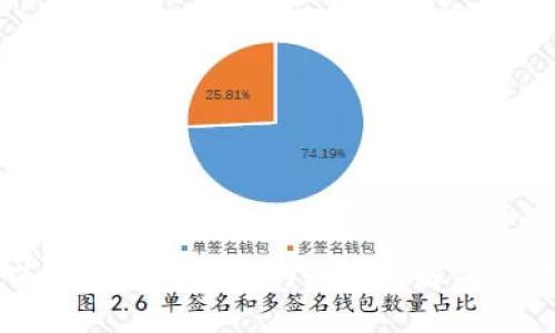 以太坊钱包空白的原因与解决方法