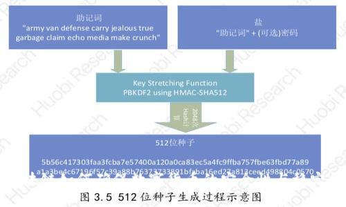 区块链如何确保数字货币的安全性与稳定性