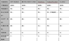 张文宏对中国数字货币的