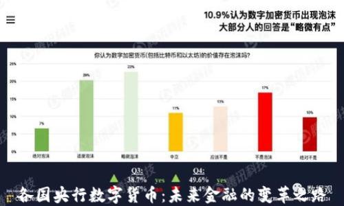 
各国央行数字货币：未来金融的变革之路