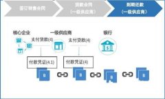 如何找回误删的以太坊钱