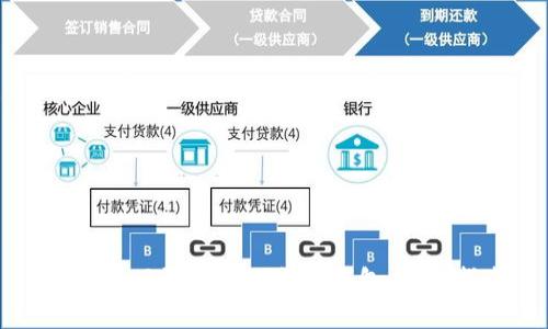 如何找回误删的以太坊钱包：完整指南