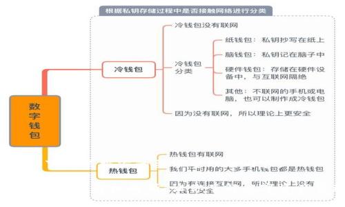 当然可以！以下是根据你的要求整理的内容。

以太坊申请钱包的价格解析：让你了解数字资产管理的成本