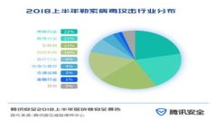 数字货币试点版App正式上