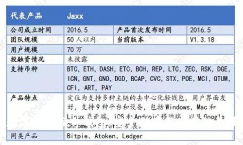 国产数字货币硬件钱包：安全储存与使用的最佳选择