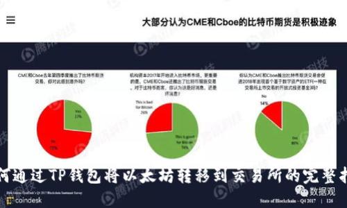 如何通过TP钱包将以太坊转移到交易所的完整指南