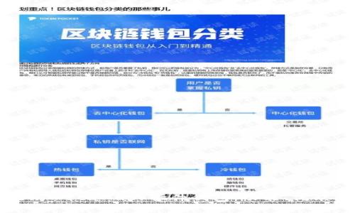 全面解析以太坊MetaMask插件钱包：功能、优缺点及使用指南